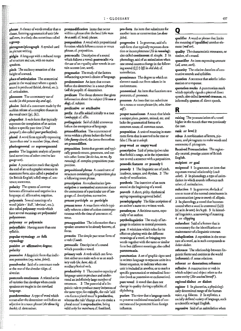 image for page The Cambridge Encyclopedia Of The English Language