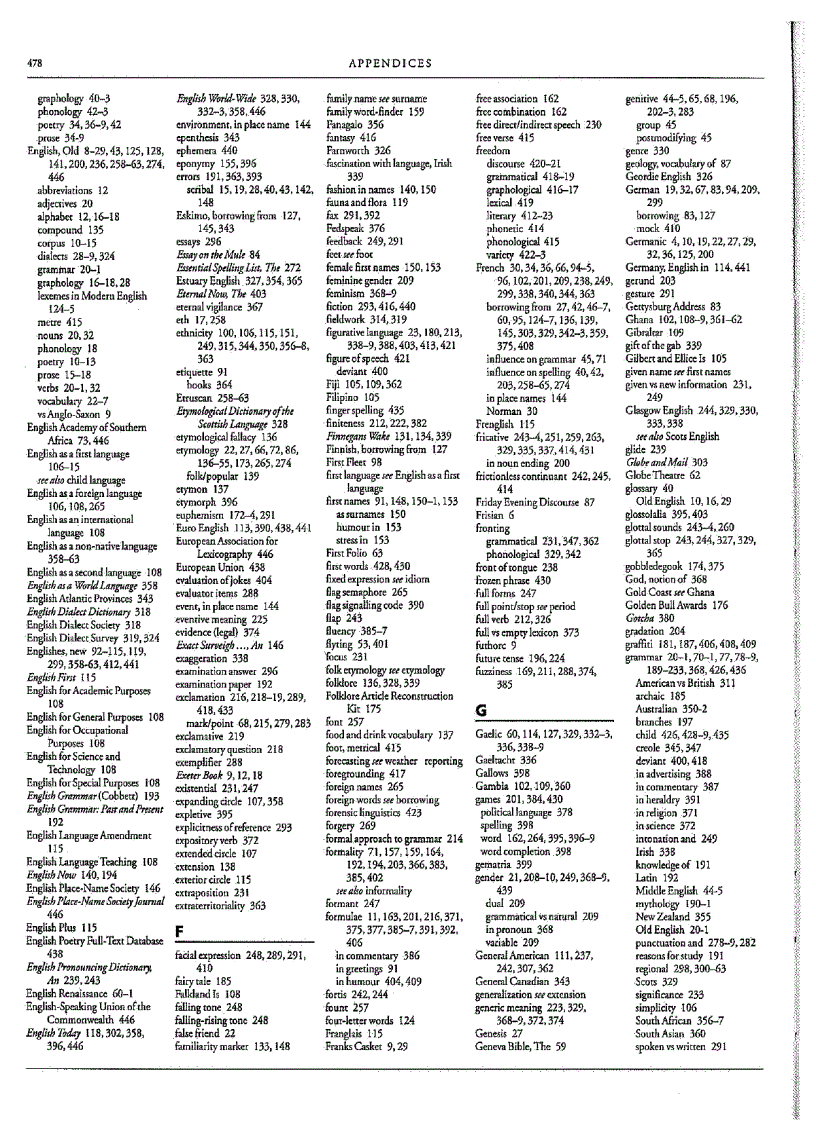 image for page The Cambridge Encyclopedia Of The English Language