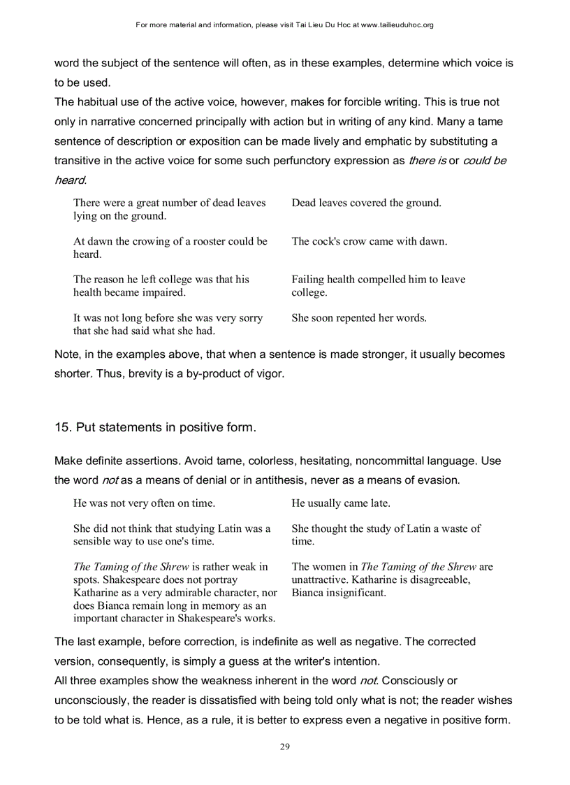 image for page The Elements of Style