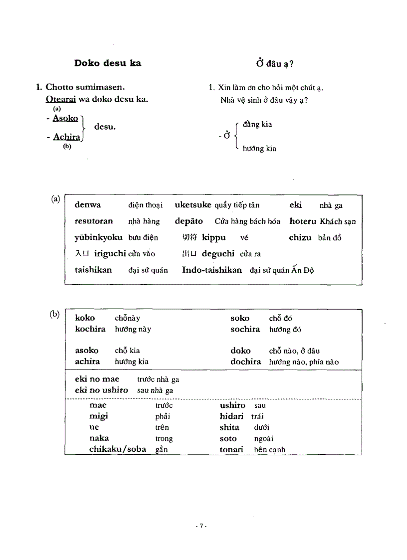 image for page Tiếng Nhật Thực Hành