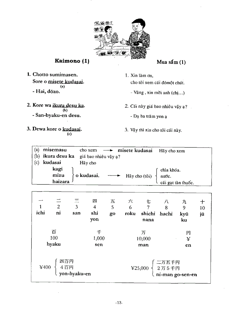 image for page Tiếng Nhật Thực Hành