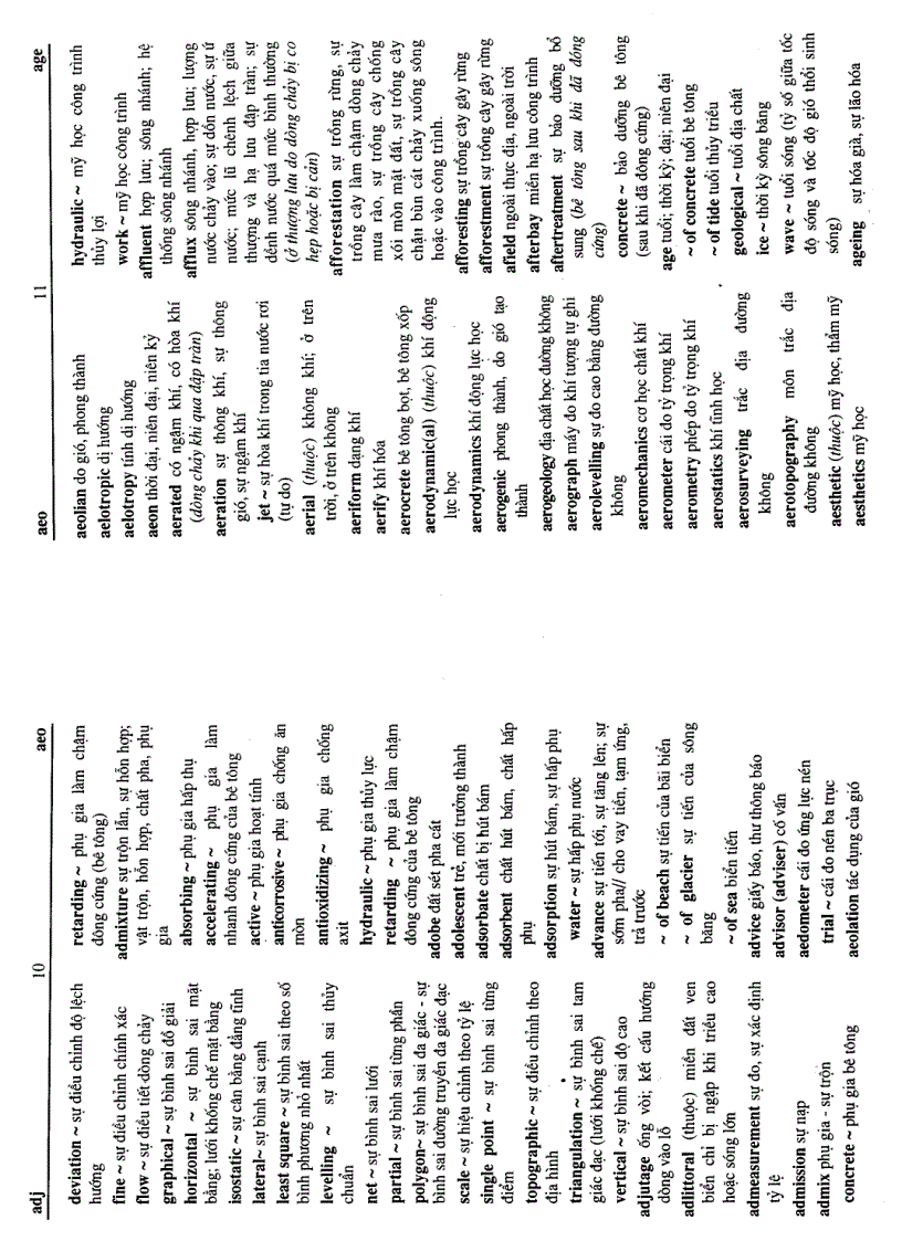 image for page Từ điển kỹ thuật thủy lợi Anh Việt