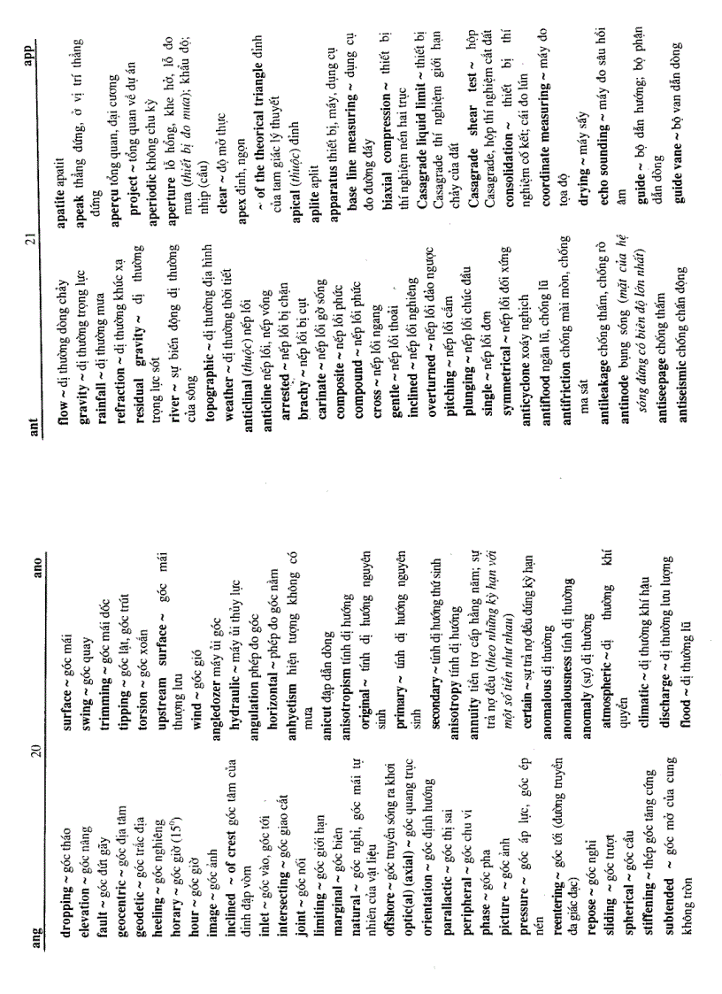 image for page Từ điển kỹ thuật thủy lợi Anh Việt