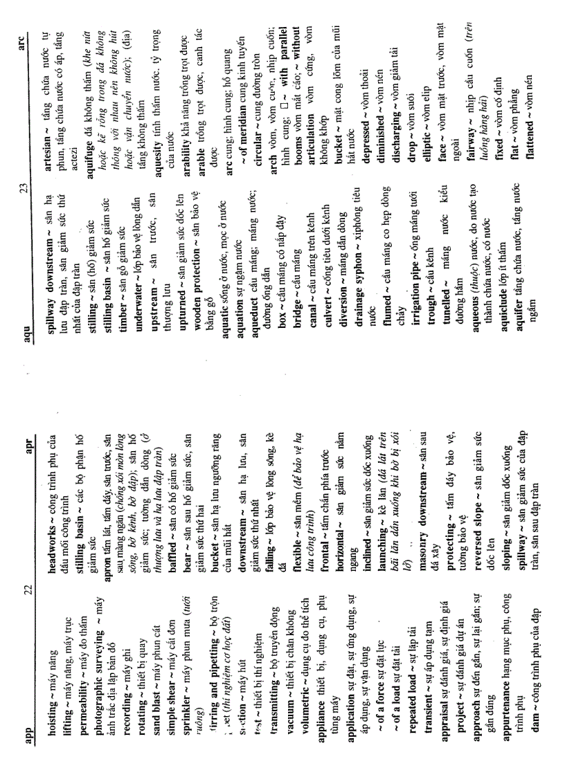 image for page Từ điển kỹ thuật thủy lợi Anh Việt