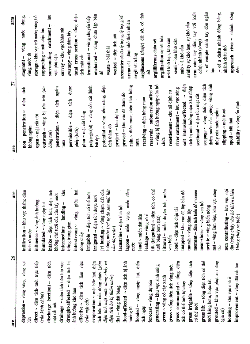 image for page Từ điển kỹ thuật thủy lợi Anh Việt