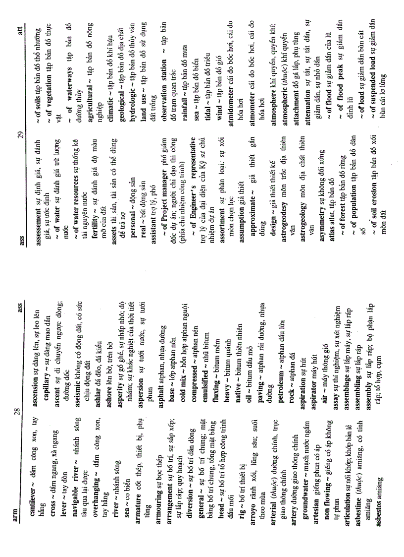 image for page Từ điển kỹ thuật thủy lợi Anh Việt