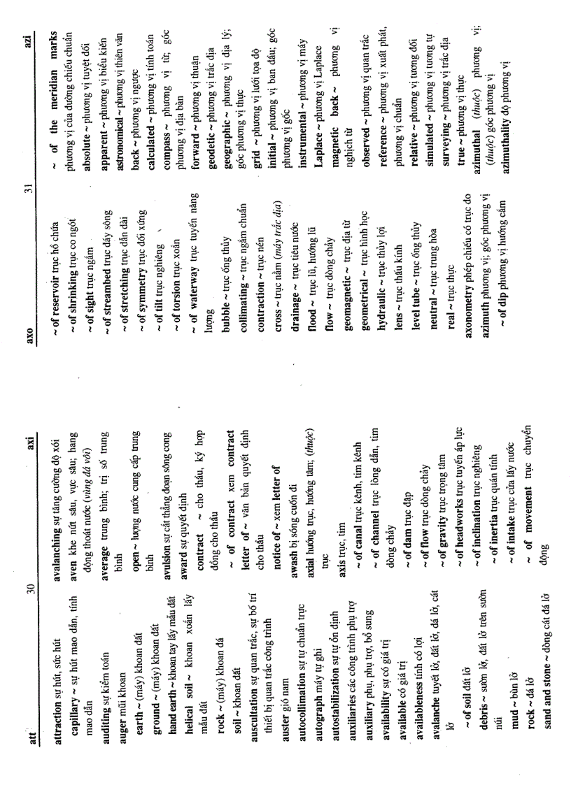 image for page Từ điển kỹ thuật thủy lợi Anh Việt