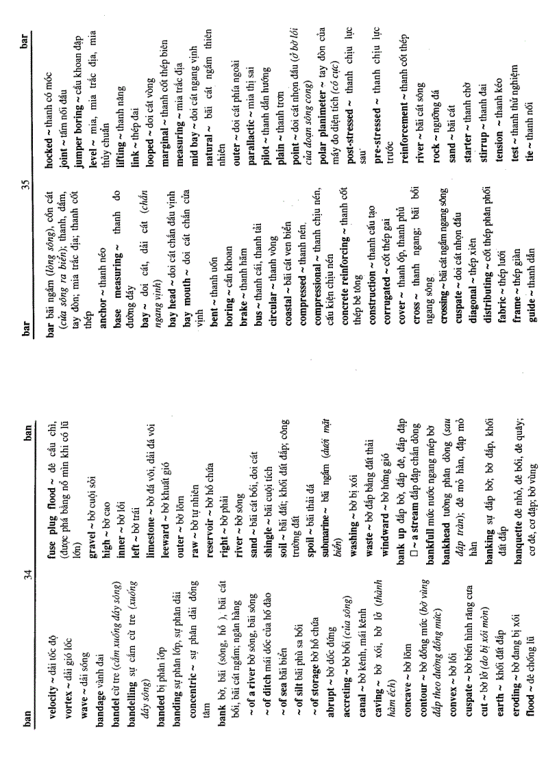 image for page Từ điển kỹ thuật thủy lợi Anh Việt