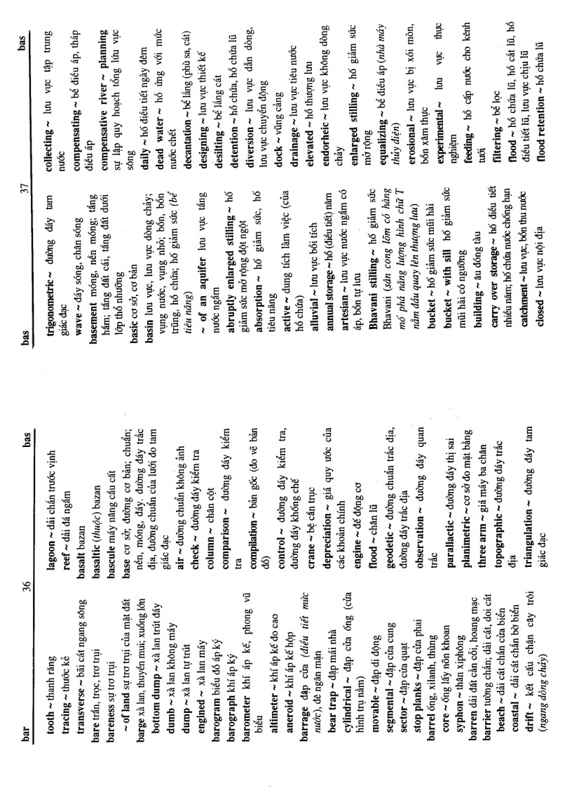 image for page Từ điển kỹ thuật thủy lợi Anh Việt