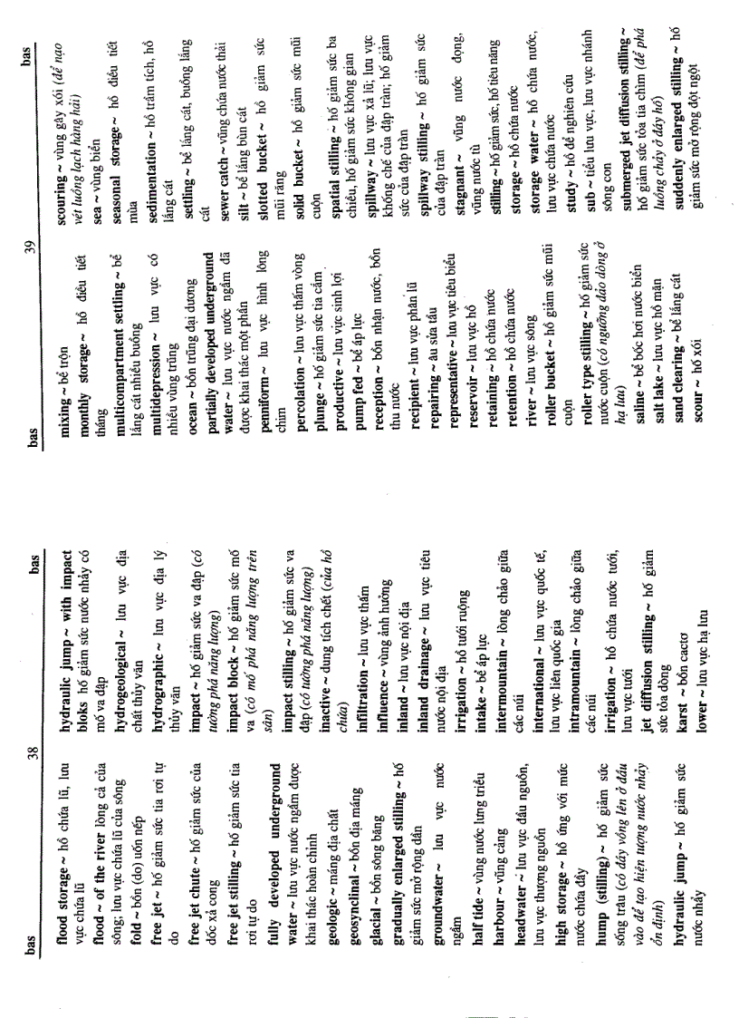 image for page Từ điển kỹ thuật thủy lợi Anh Việt