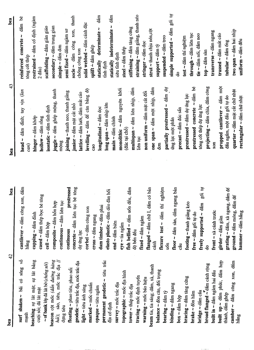 image for page Từ điển kỹ thuật thủy lợi Anh Việt