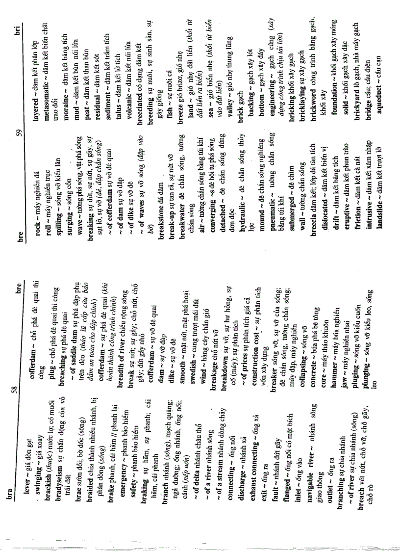 image for page Từ điển kỹ thuật thủy lợi Anh Việt