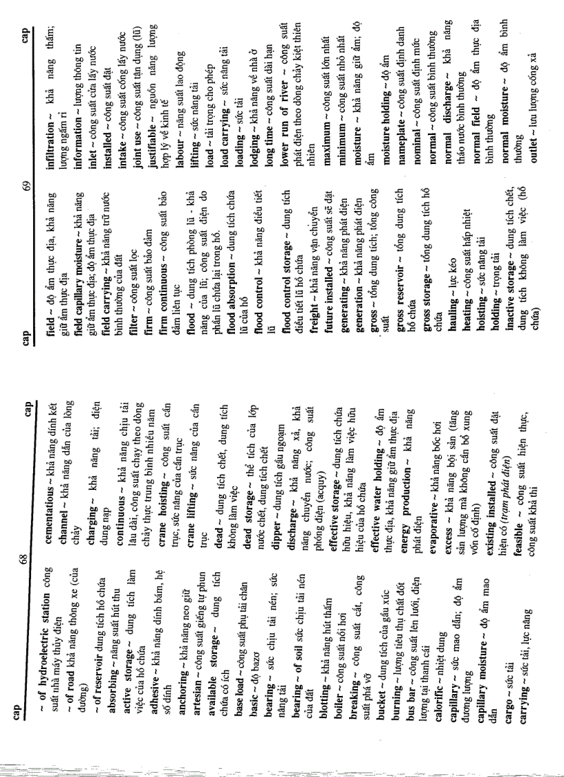 image for page Từ điển kỹ thuật thủy lợi Anh Việt