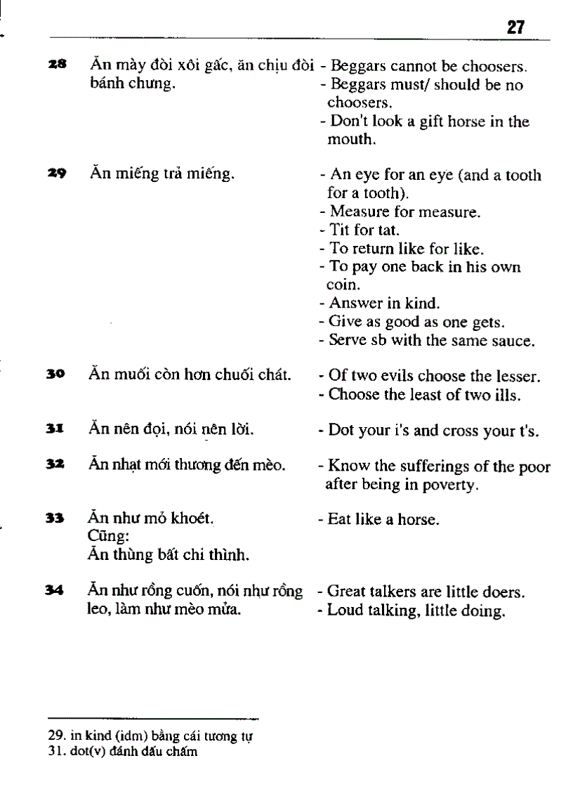 image for page Tuyển Tập Thành Ngữ Tục Ngữ Ca Dao Việt Anh Thong Dung