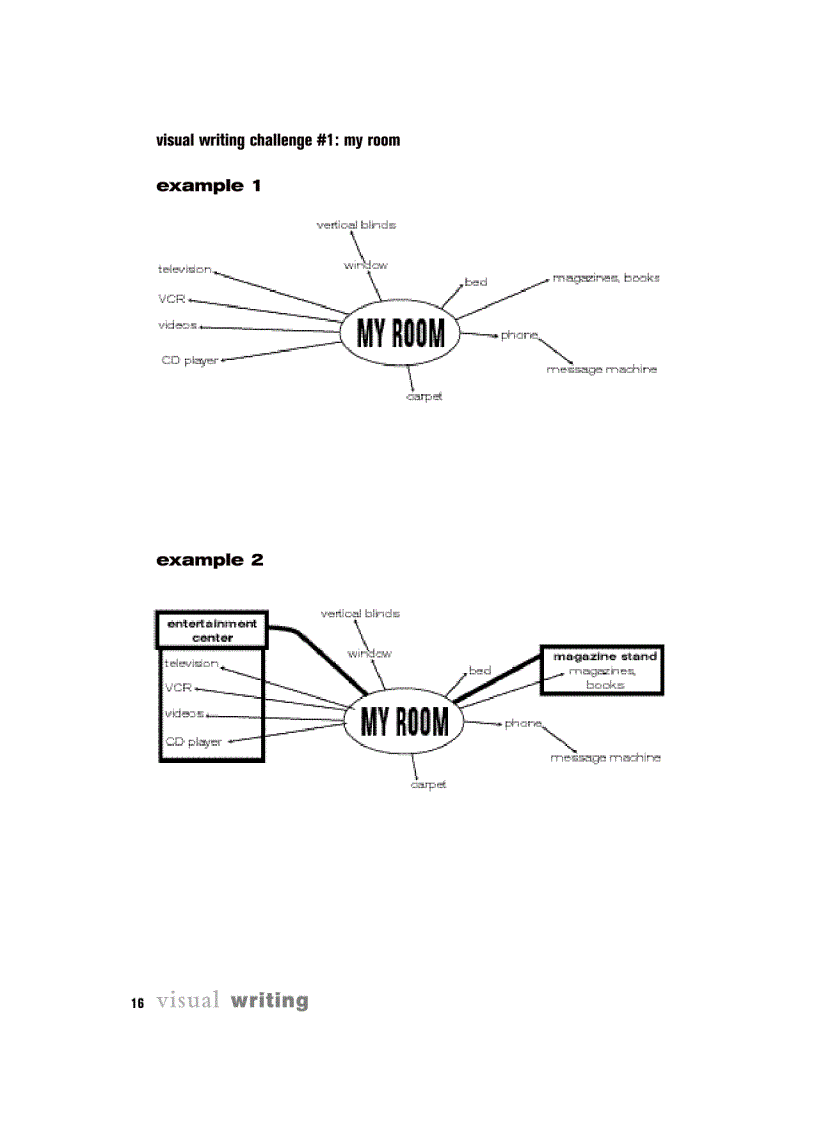 image for page Visual Writing