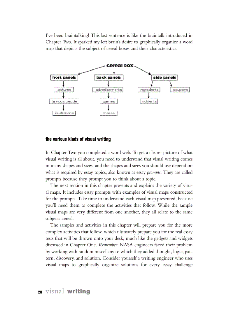 image for page Visual Writing