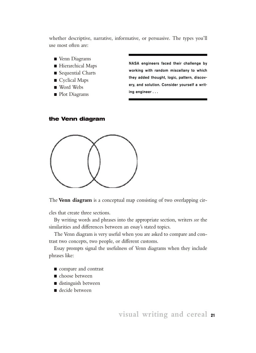 image for page Visual Writing