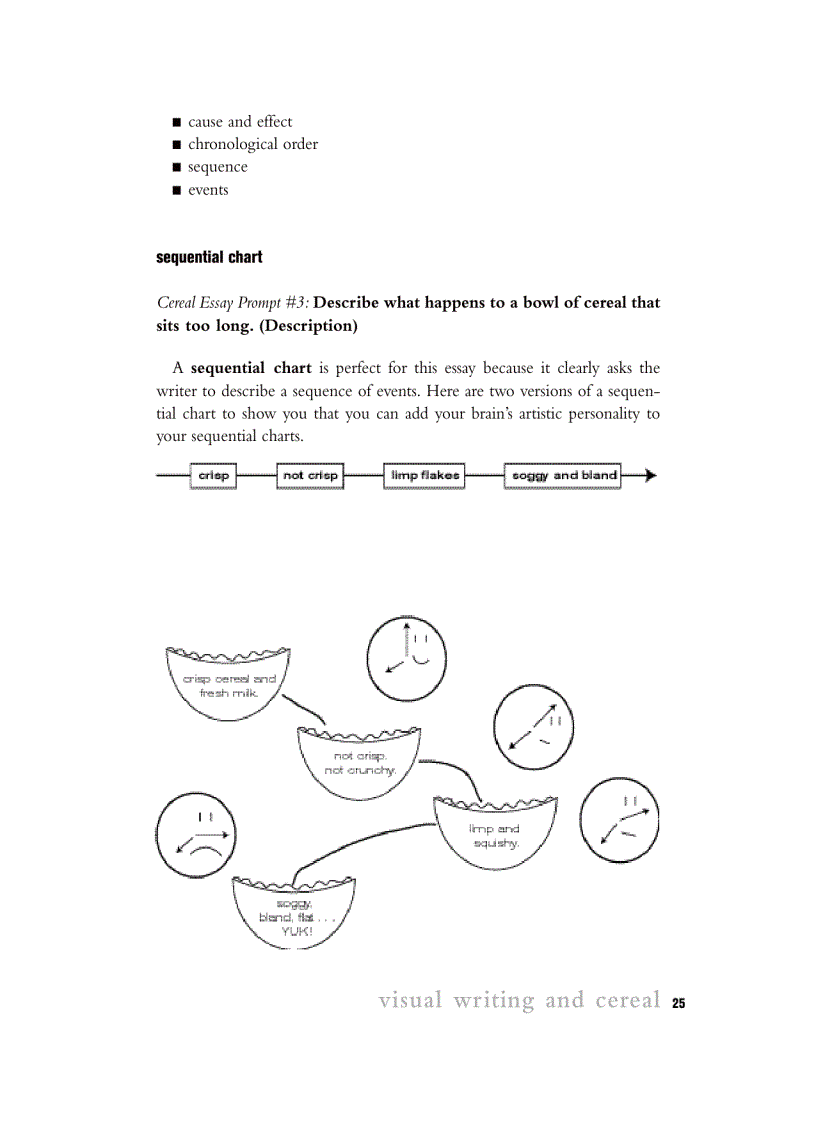 image for page Visual Writing