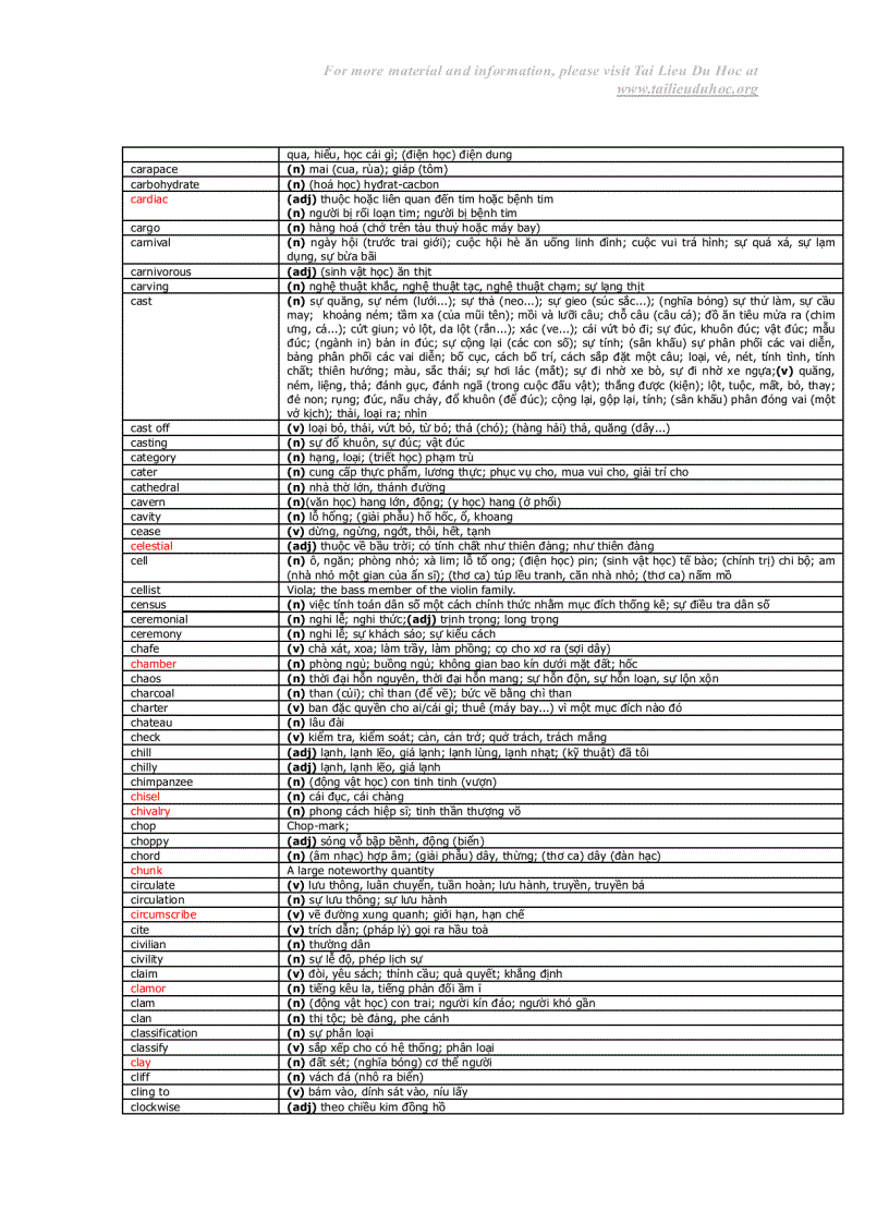 image for page Word List