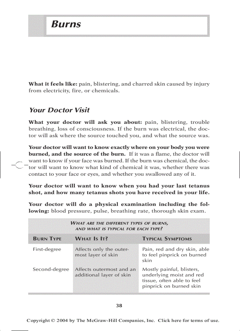image for page A Z Common Symptom Answer Guide