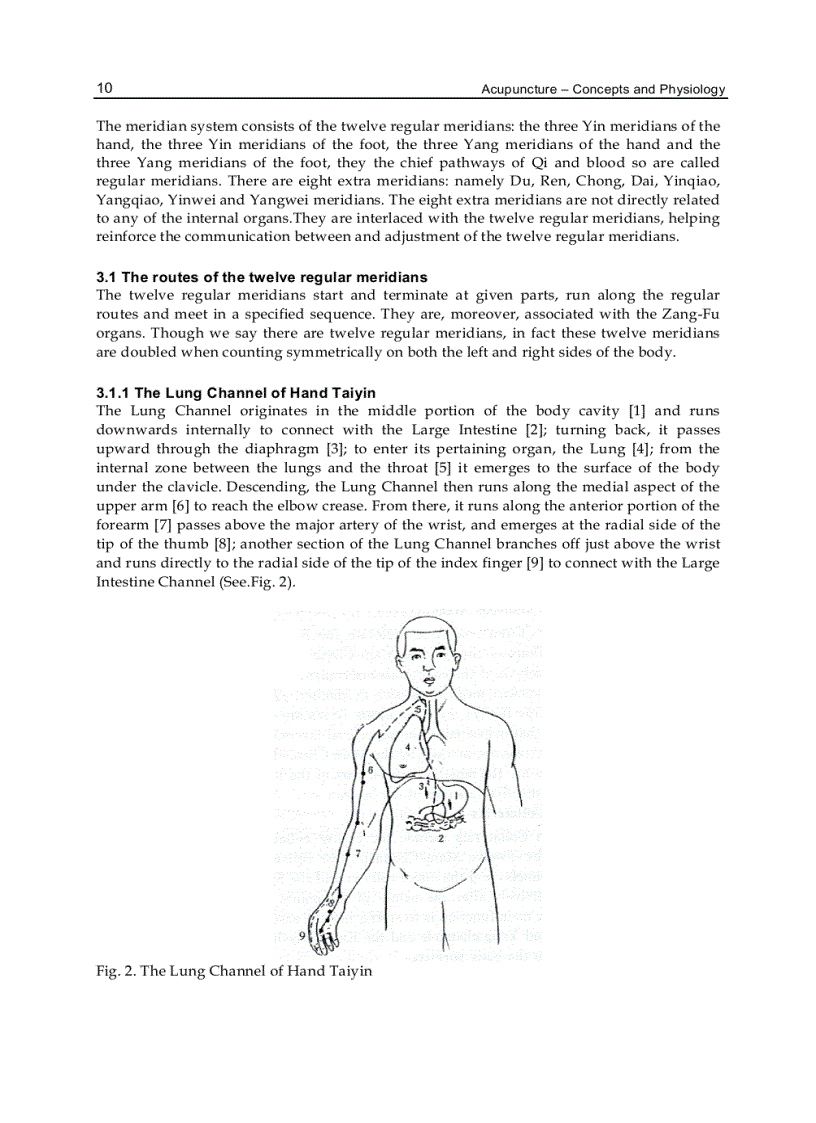 image for page Acupuncture Concepts and Physiology