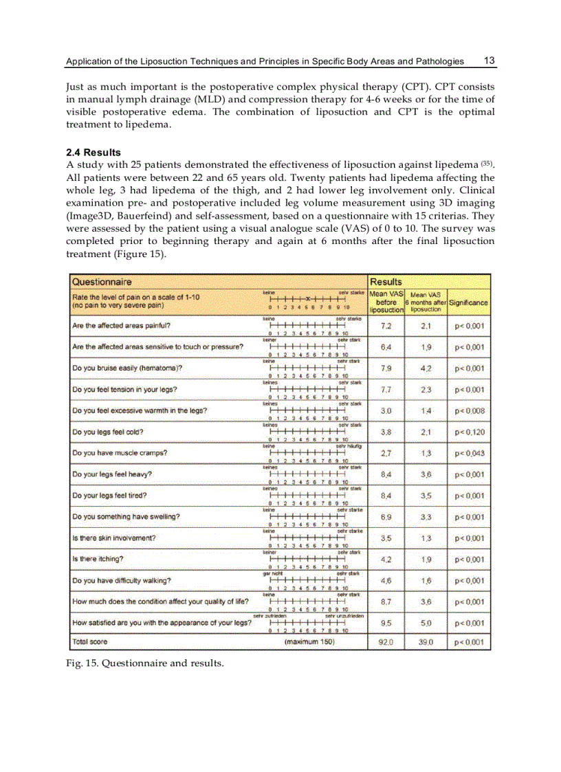 image for page Advanced Techniques in Liposuction and Fat Transfer