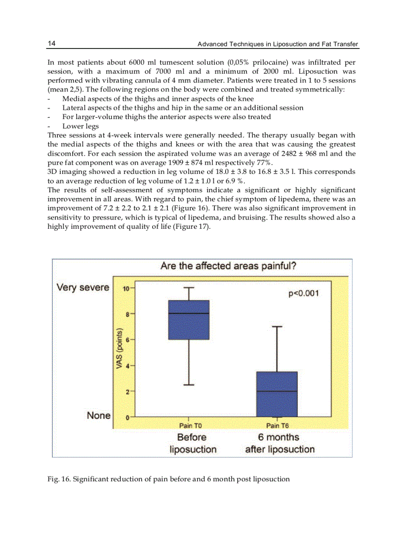 image for page Advanced Techniques in Liposuction and Fat Transfer