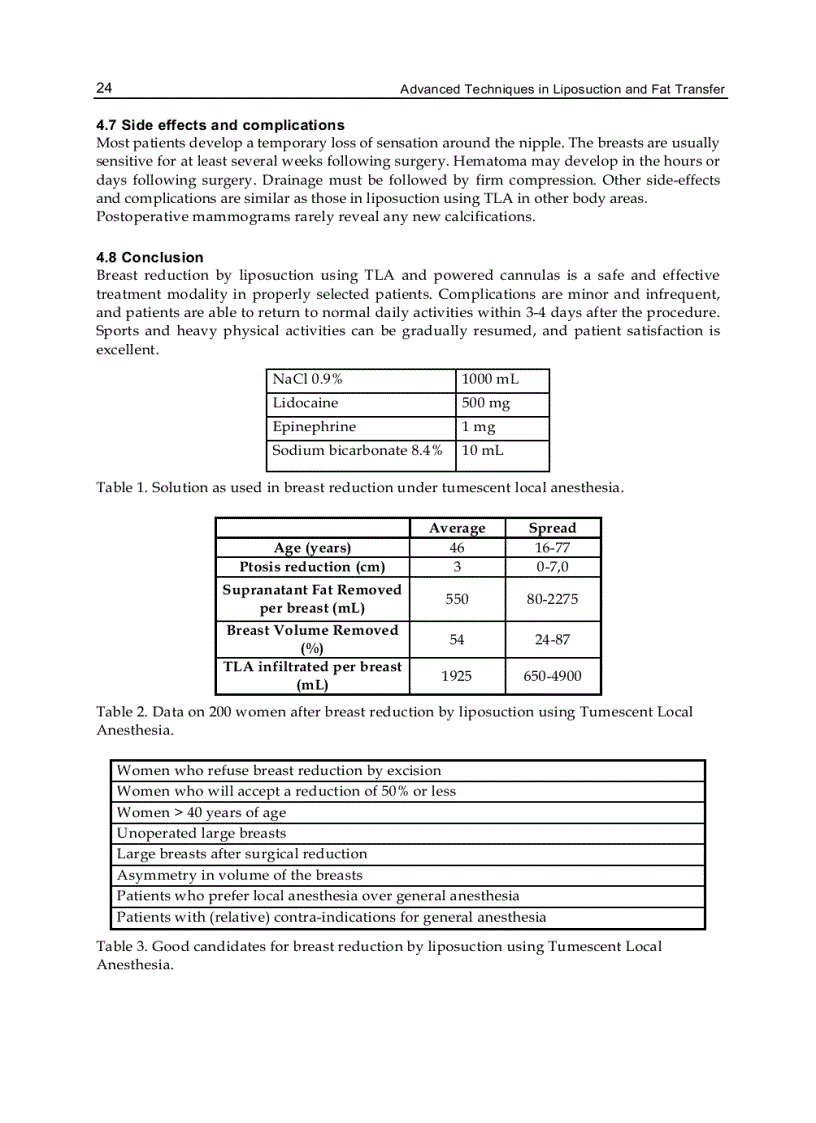 image for page Advanced Techniques in Liposuction and Fat Transfer