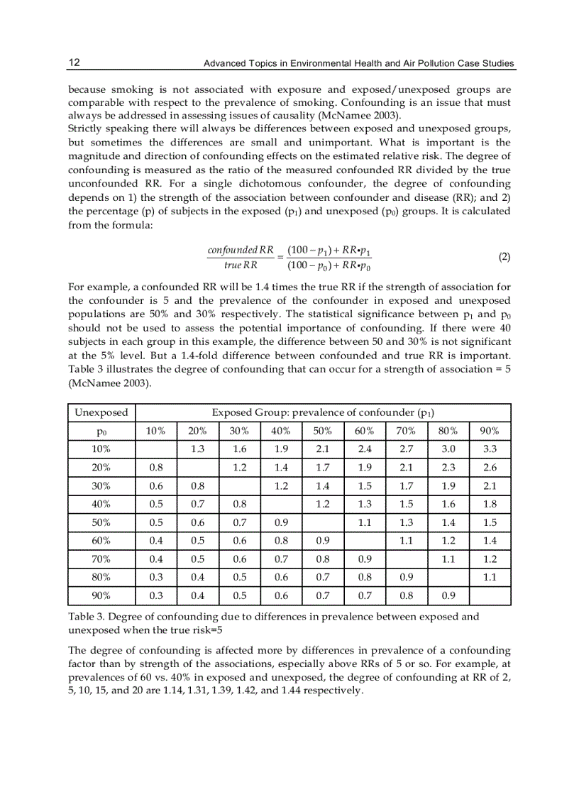 image for page Advanced Topics in Environmental Health and Air Pollution Case Studies