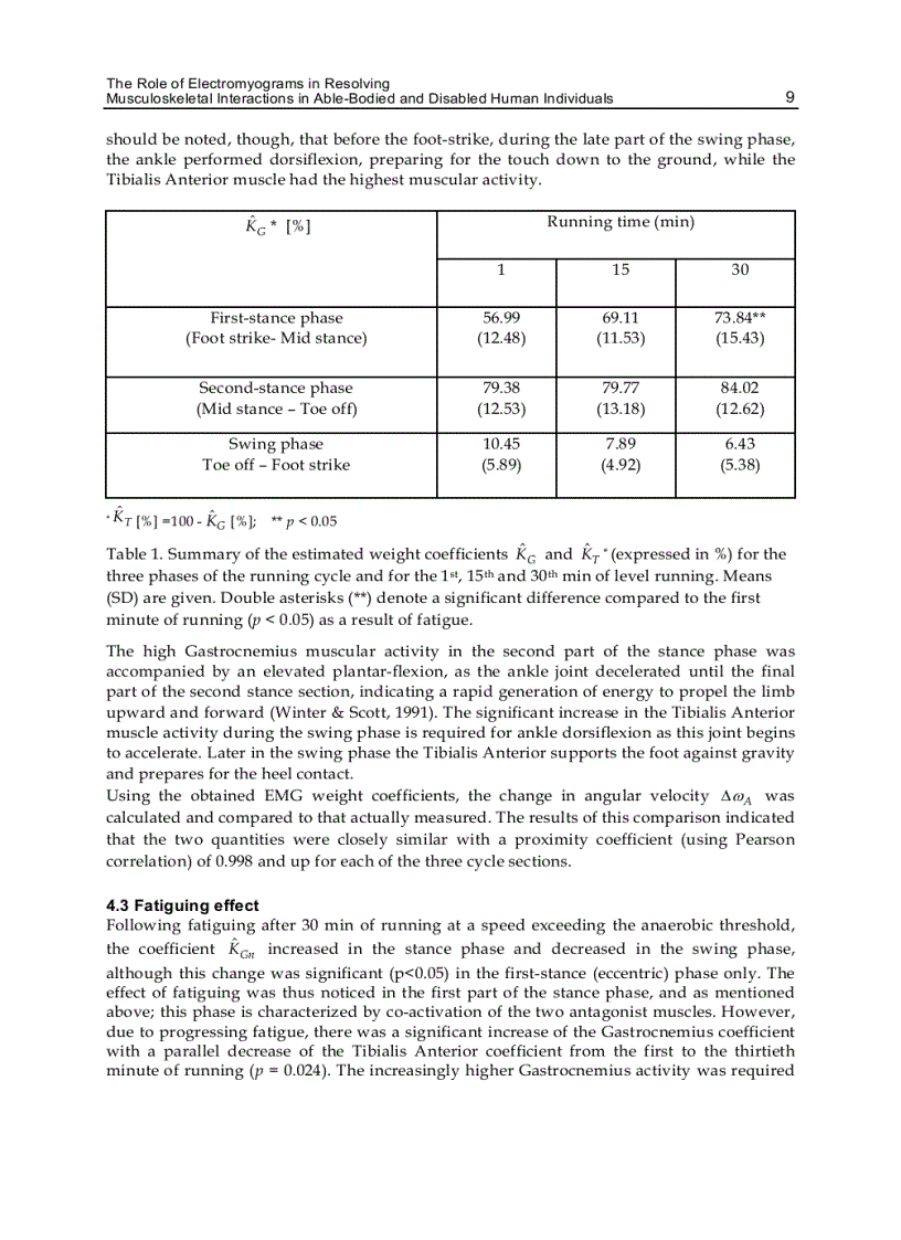 image for page Advances in Applied Electromyography