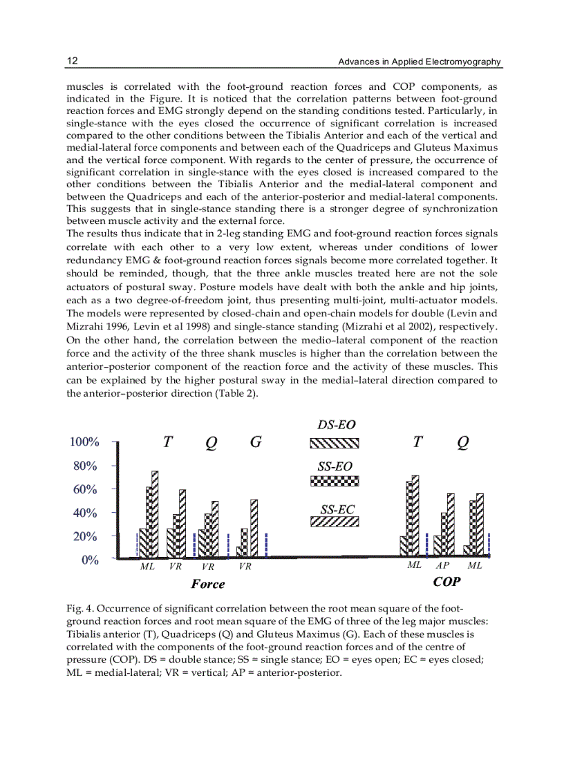 image for page Advances in Applied Electromyography