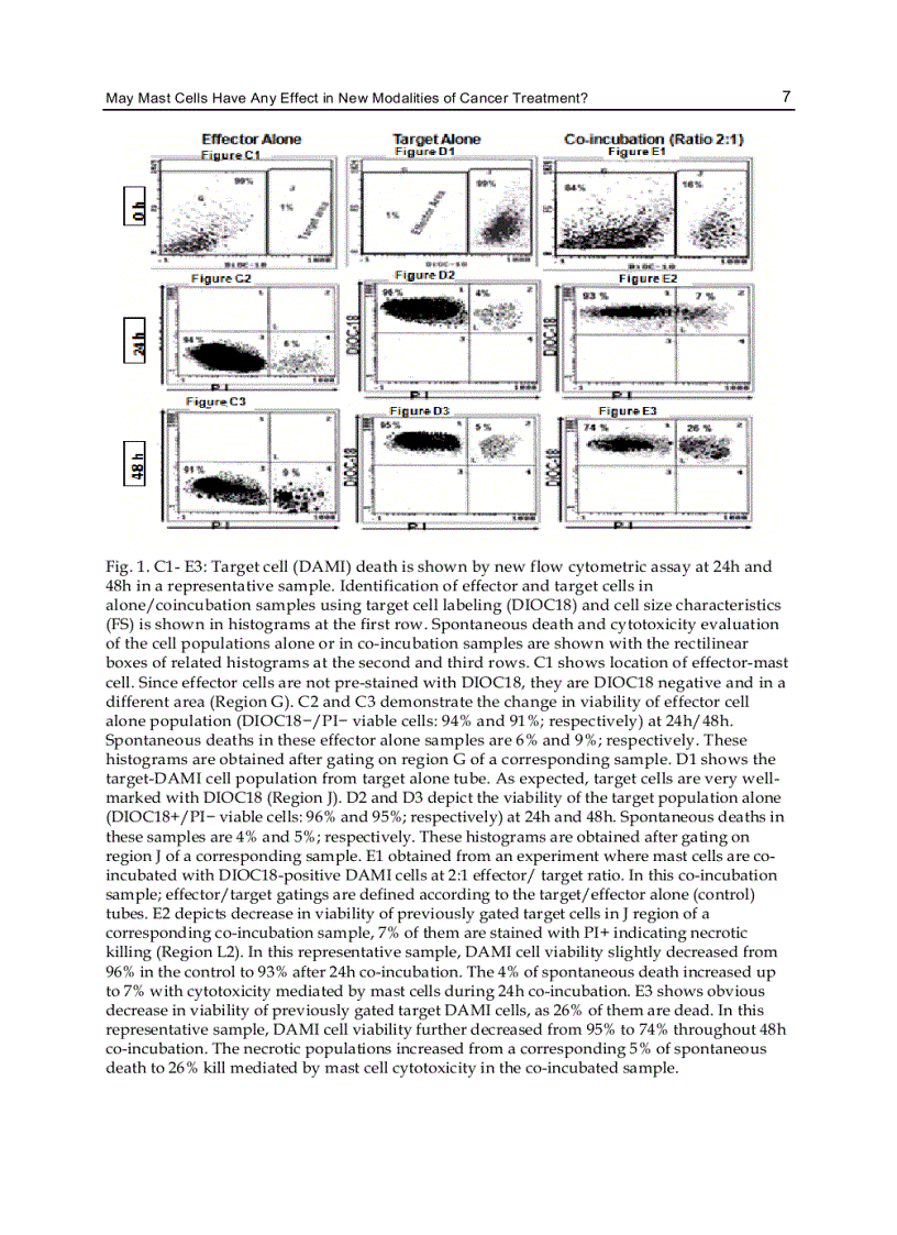 image for page Advances in Cancer Therapy