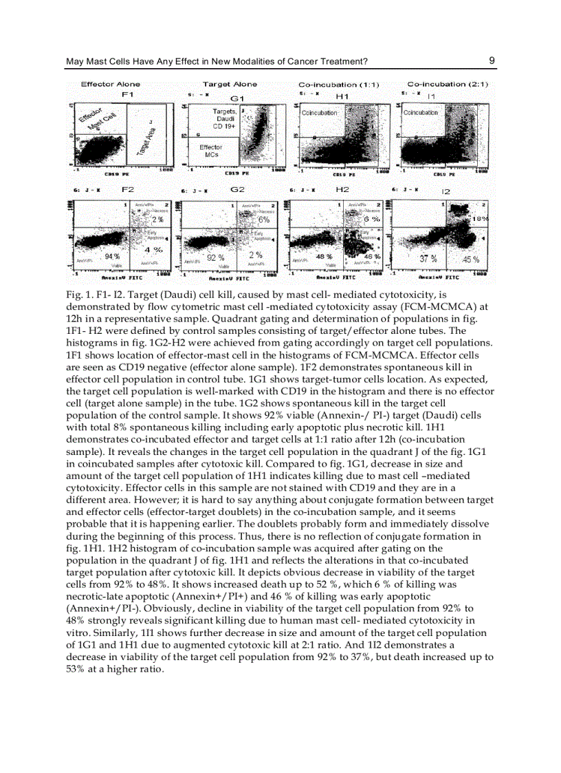 image for page Advances in Cancer Therapy