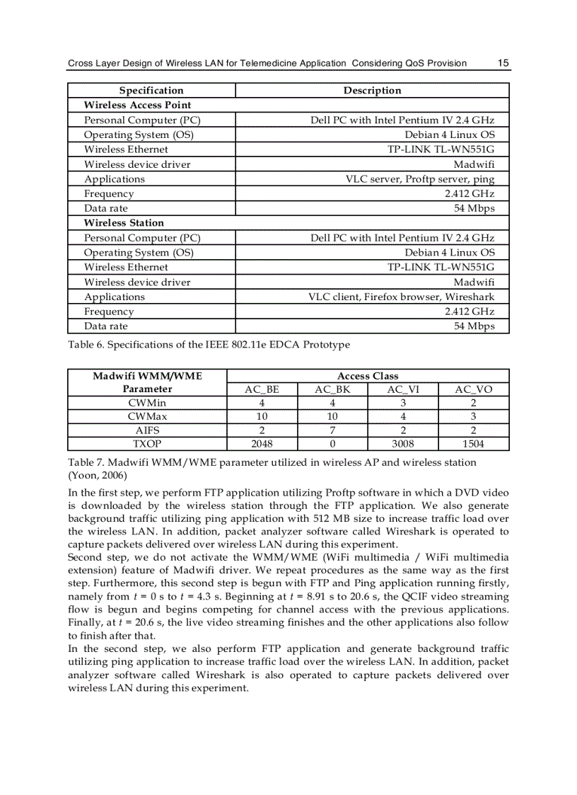 image for page Advances in Telemedicine Technologies Enabling Factors and Scenarios