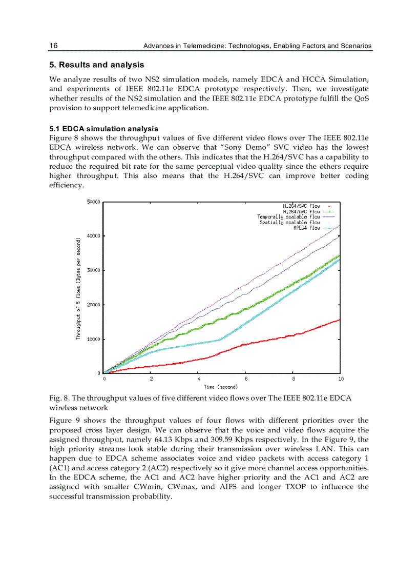image for page Advances in Telemedicine Technologies Enabling Factors and Scenarios