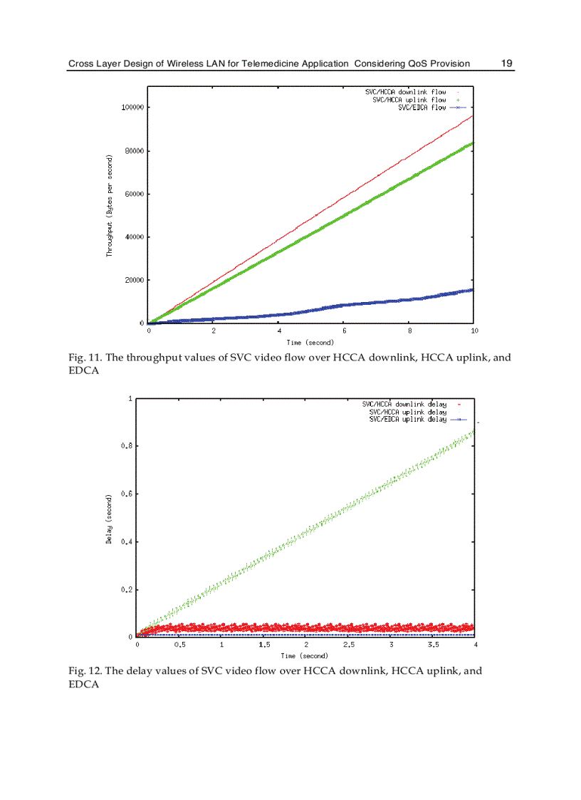 image for page Advances in Telemedicine Technologies Enabling Factors and Scenarios