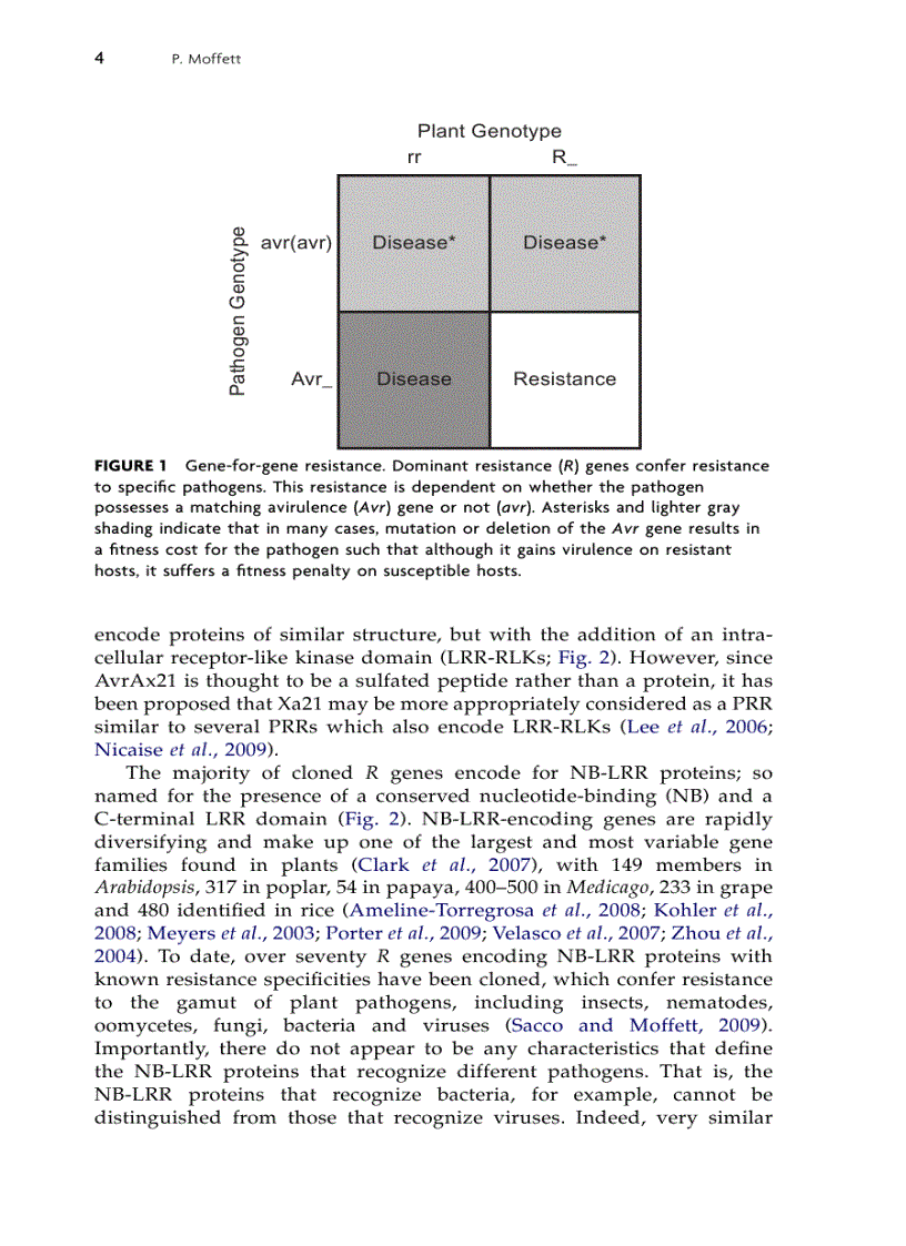 image for page Advances in Virus Research