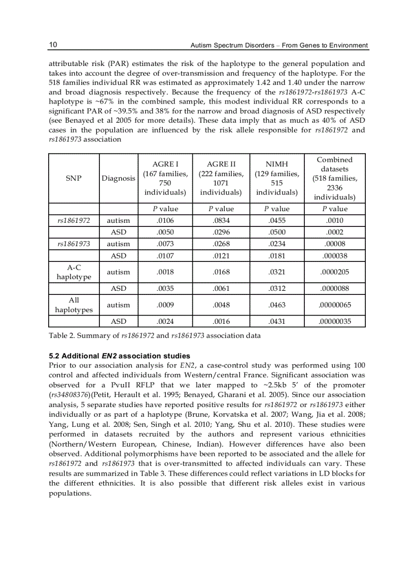 image for page Autism Spectrum Disorders From Genes to Environment