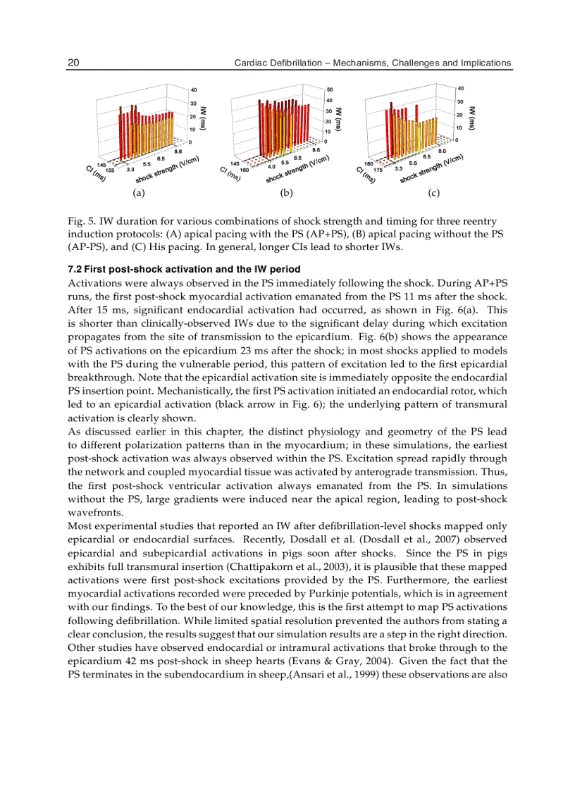 image for page Cardiac Defibrillation Mechanisms Challenges and Implications