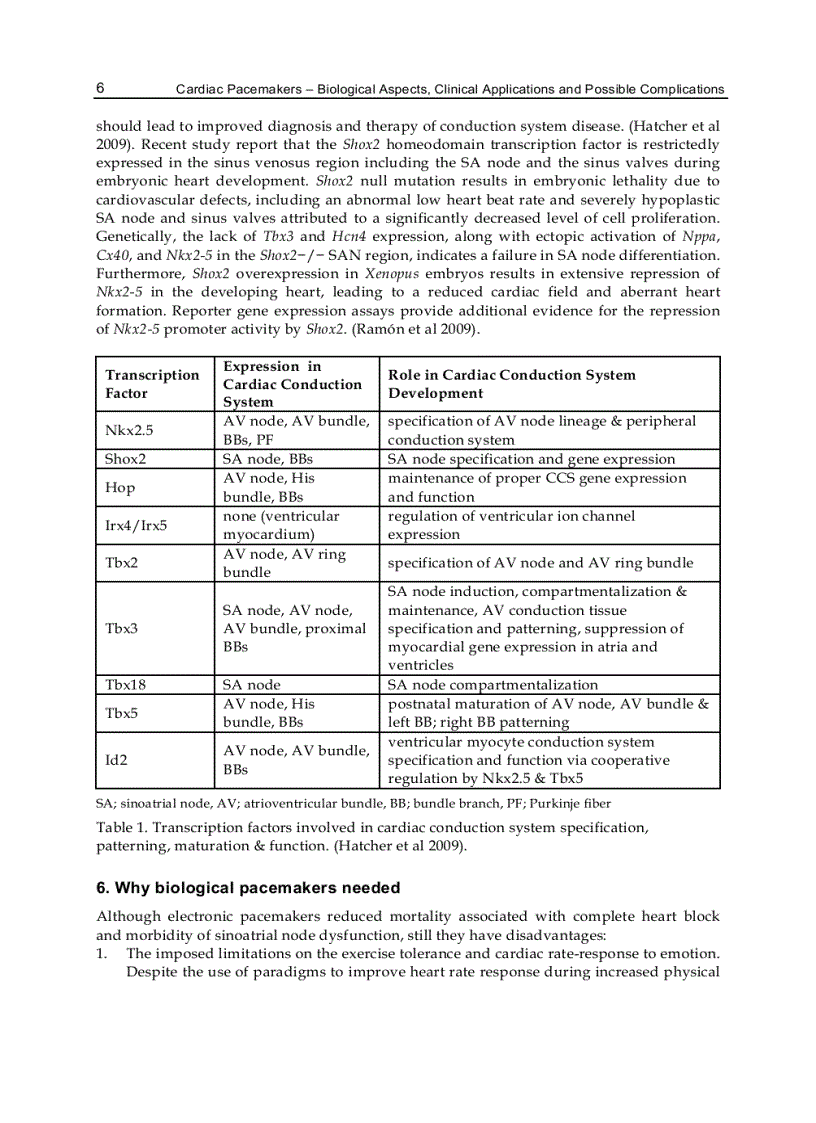image for page Cardiac Pacemakers Biological Aspects Clinical Applications and Possible Complications
