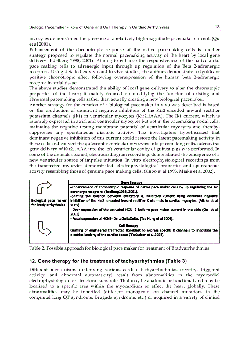 image for page Cardiac Pacemakers Biological Aspects Clinical Applications and Possible Complications