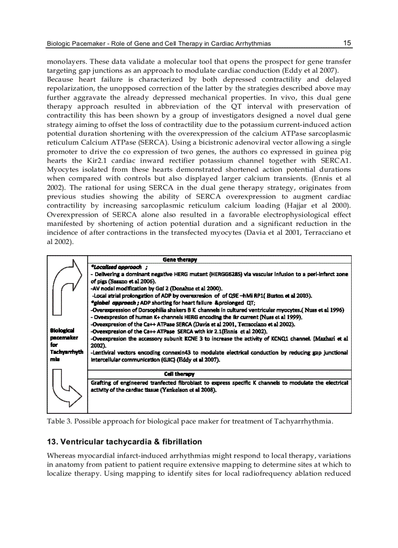 image for page Cardiac Pacemakers Biological Aspects Clinical Applications and Possible Complications