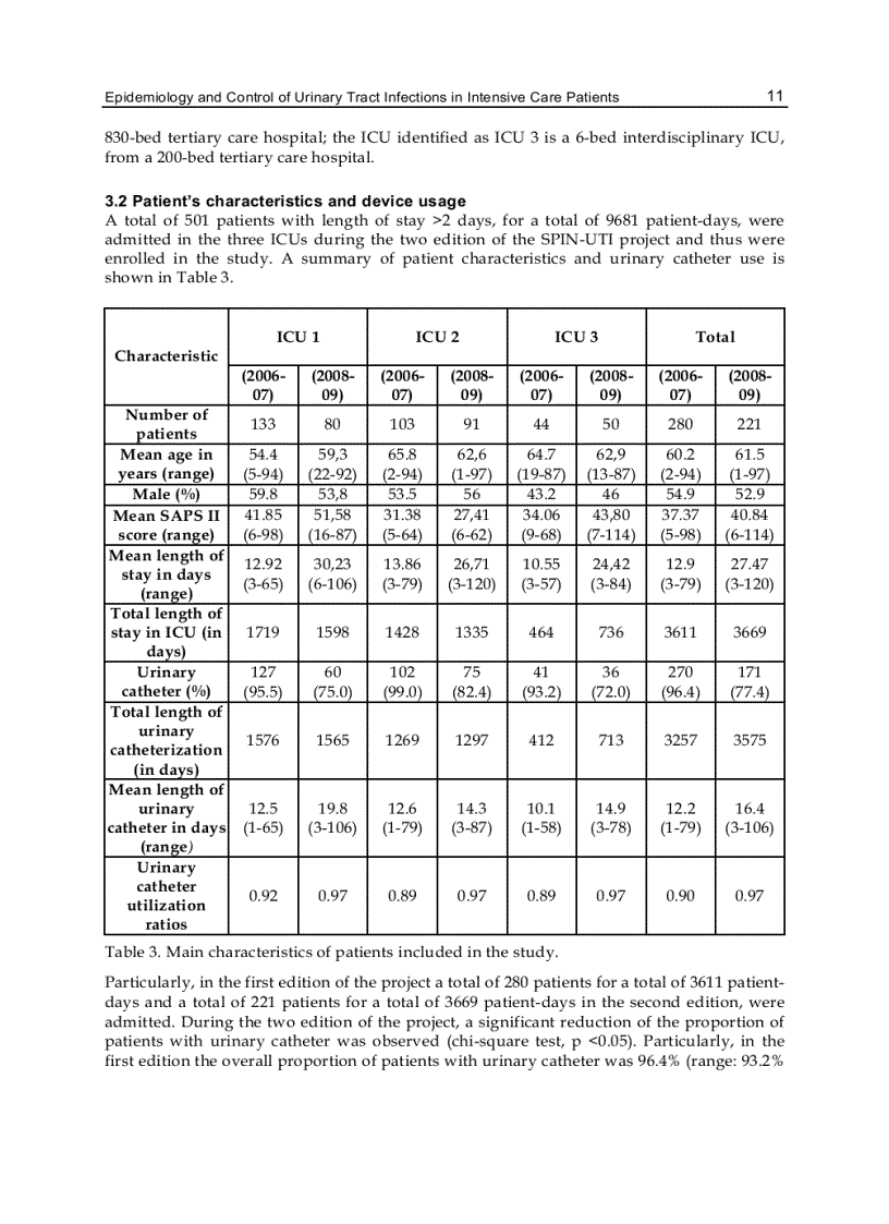 image for page Clinical Management of Complicated Urinary Tract Infection