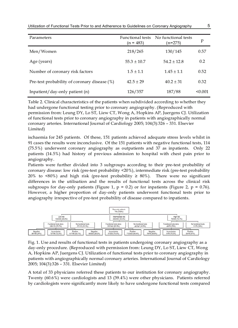 image for page Coronary Angiography Advances in Noninvasive Imaging Approach for Evaluation of Coronary Artery Disease
