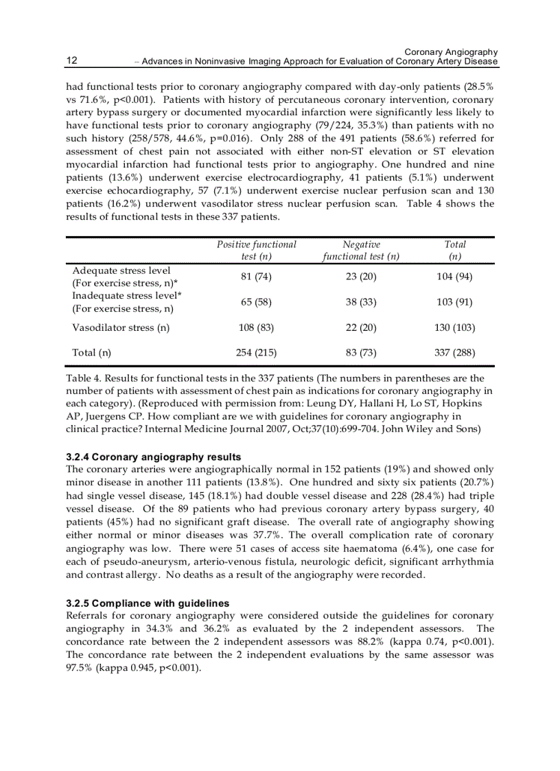 image for page Coronary Angiography Advances in Noninvasive Imaging Approach for Evaluation of Coronary Artery Disease