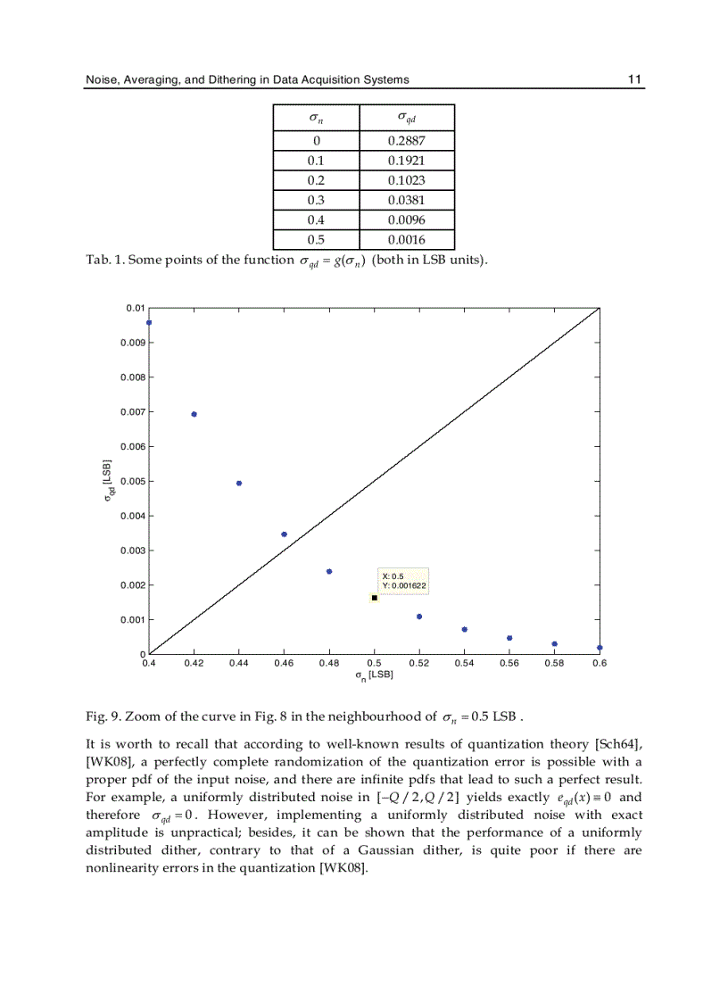 image for page Data Acquisition