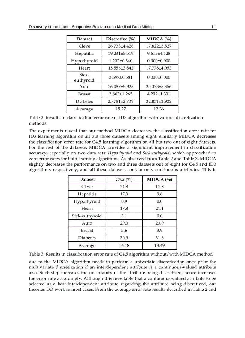 image for page Data Mining in Medical and Biological Research