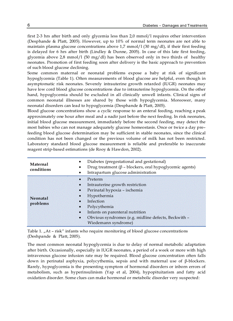 image for page Diabetes Damages and Treatments