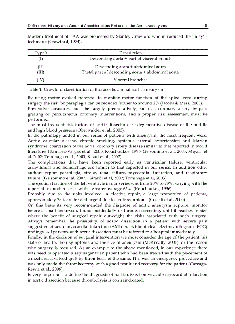 image for page Diagnosis and Treatment of Abdominal and Thoracic Aortic Aneurysms Including the Ascending Aorta and the Aortic Arch