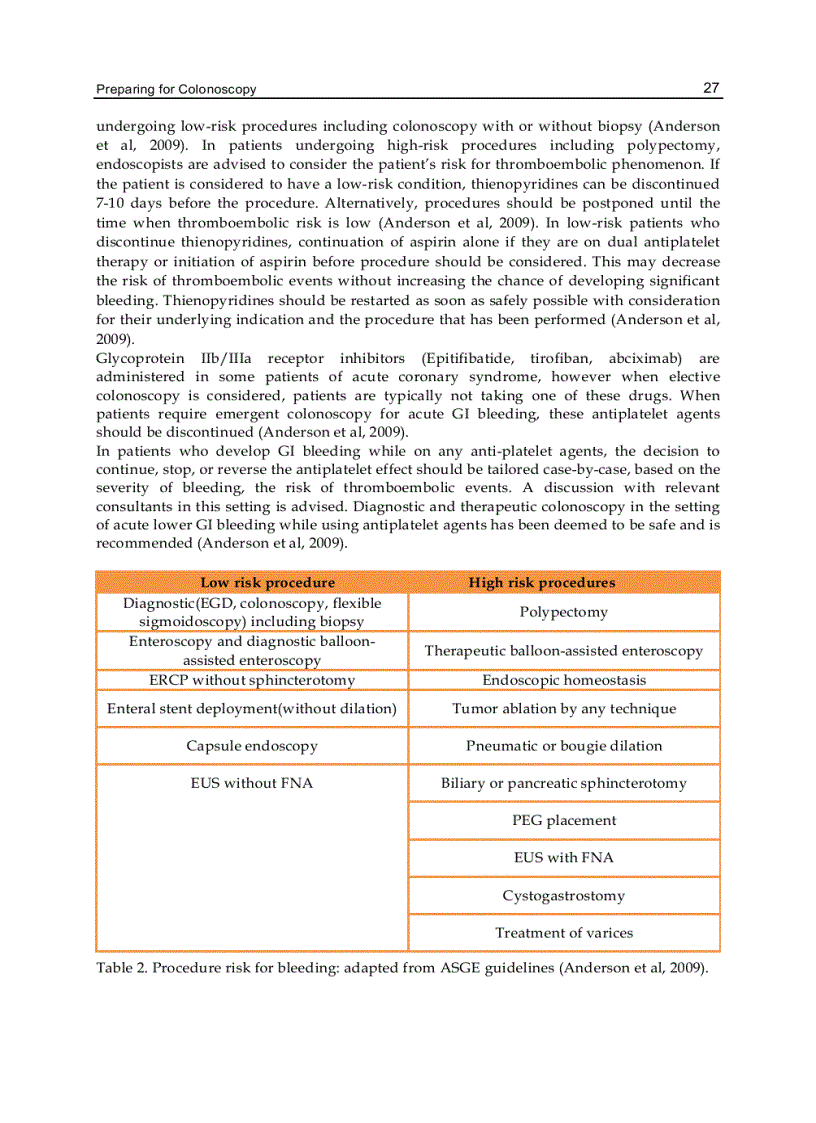 image for page Endoscopic Procedures in Colon and Rectum